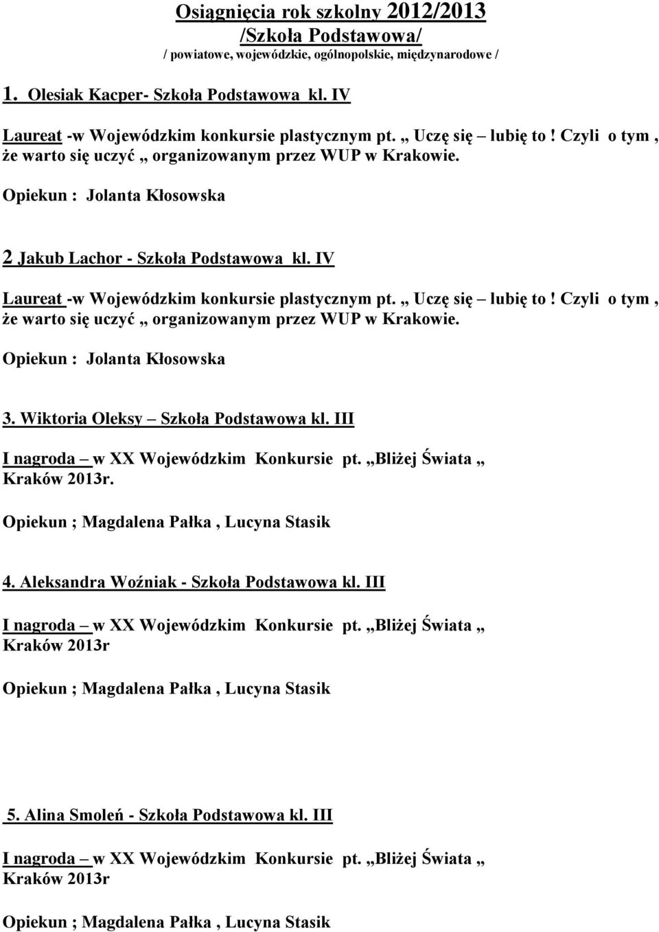 IV Laureat -w Wojewódzkim konkursie plastycznym pt. Uczę się lubię to! Czyli o tym, że warto się uczyć organizowanym przez WUP w Krakowie. 3. Wiktoria Oleksy Szkoła Podstawowa kl.