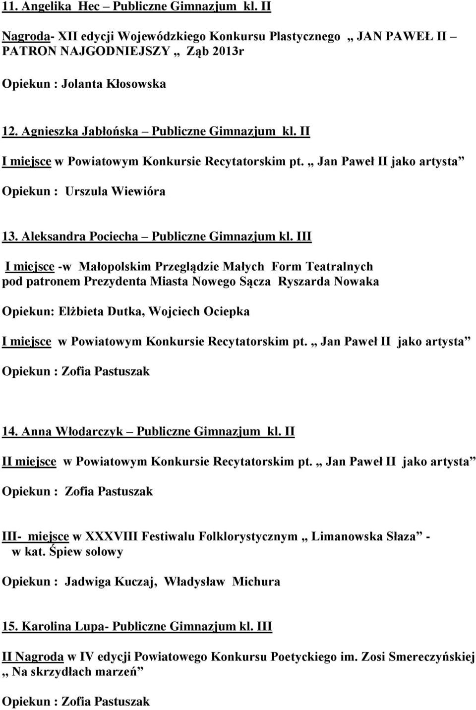 III I miejsce -w Małopolskim Przeglądzie Małych Form Teatralnych pod patronem Prezydenta Miasta Nowego Sącza Ryszarda Nowaka Opiekun: Elżbieta Dutka, Wojciech Ociepka I miejsce w Powiatowym Konkursie