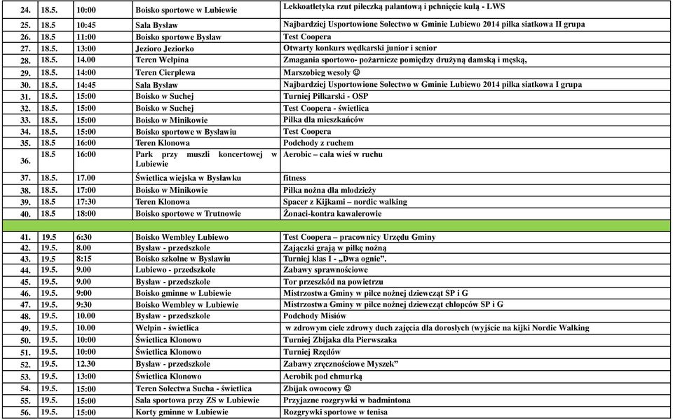 00 Teren Wełpina Zmagania sportowo- pożarnicze pomiędzy drużyną damską i męską, 29. 18.5. 14:00 Teren Cierplewa Marszobieg wesoły 30. 18.5. 14:45 Sala Bysław Najbardziej Usportowione Sołectwo w Gminie Lubiewo 2014 piłka siatkowa I grupa 31.