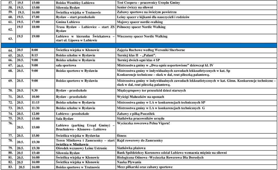 19.5 19:00 Lubiewo w kierunku Świekatowa Wieczorny spacer Nordic Walking 64. 20.5 8:00 Świetlica wiejska w Klonowie Zajęcia Ruchowe według Weroniki Sherborne 65. 20.5. 8:15 Boisko szkolne w Bysławiu Turniej klas II - Palant.