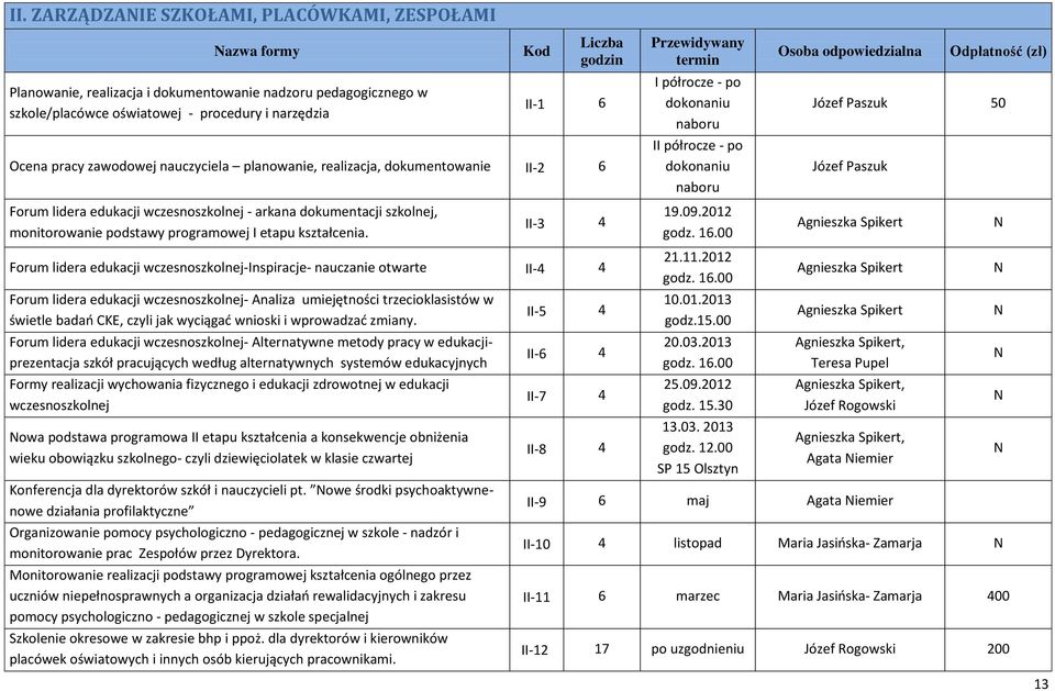 kształcenia.