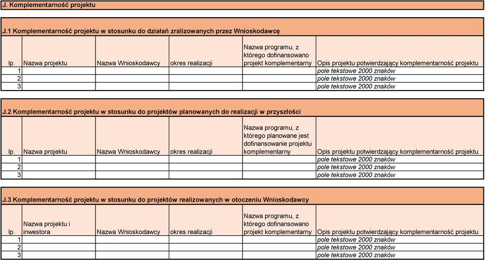 2 Komplementarność projektu w stosunku do projektów planowanych do realizacji w przyszłości lp.