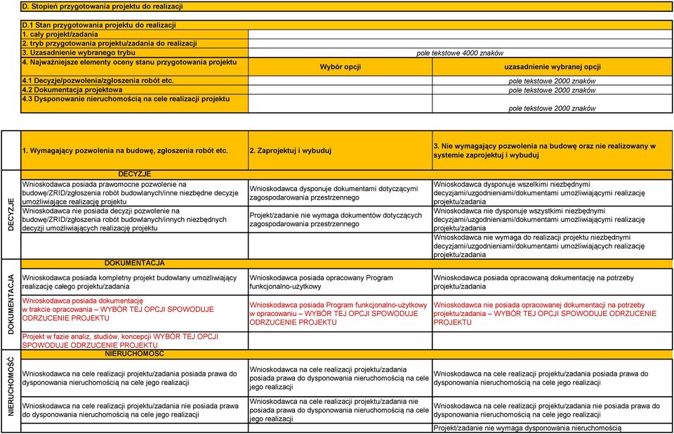 1 Decyzje/pozwolenia/zgłoszenia robót etc. 4.2 Dokumentacja projektowa 4.3 Dysponowanie nieruchomością na cele realizacji projektu 1. Wymagający pozwolenia na budowę, zgłoszenia robót etc. 2.