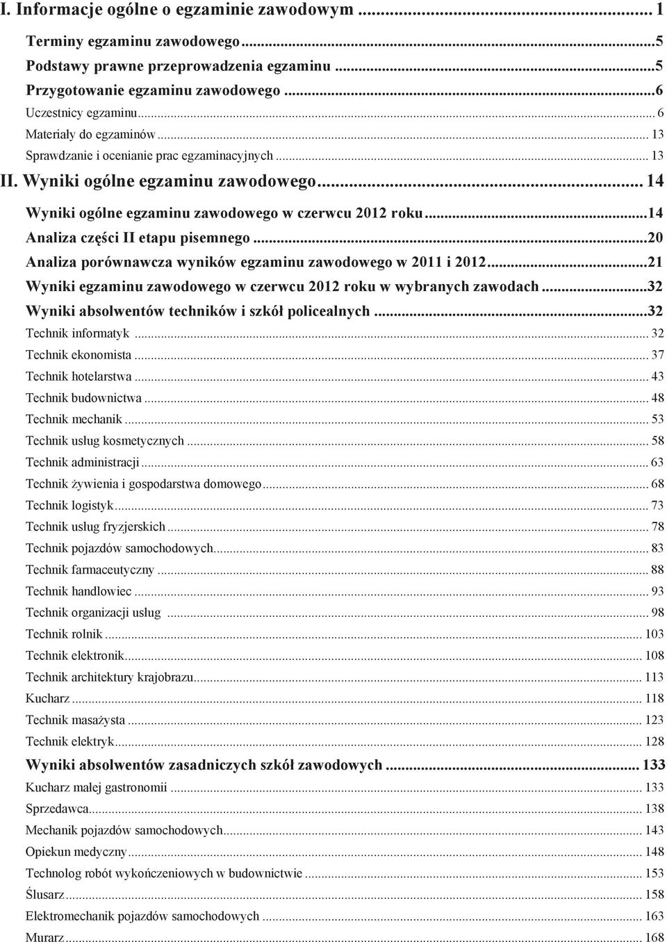 .. 14 Analiza cz ci II etapu pisemnego... 20 Analiza porównawcza ów egzaminu zawodowego w 2011 i 2012... 21 Wyniki egzaminu zawodowego w czerwcu 2012 roku w wybranych zawodach.