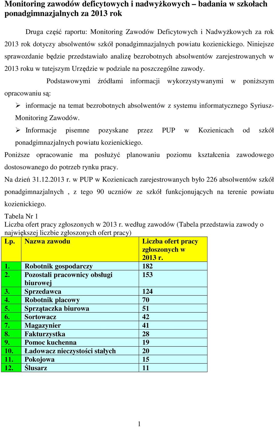 opracowaniu są: Podstawowymi źródłami informacji wykorzystywanymi w poniŝszym informacje na temat bezrobotnych z systemu informatycznego Syriusz- Monitoring Zawodów.