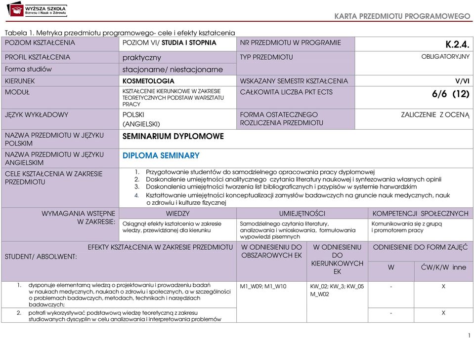 JĘZYKU POLSKIM NAZWA PRZEDMIOTU W JĘZYKU ANGIELSKIM CELE KSZTAŁCENIA W ZAKRESIE PRZEDMIOTU STUDENT/ ABSOLWENT: WYMAGANIA WSTĘPNE W ZAKRESIE: KSZTAŁCENIE KIERUNKOWE W ZAKRESIE TEORETYCZNYCH PODSTAW