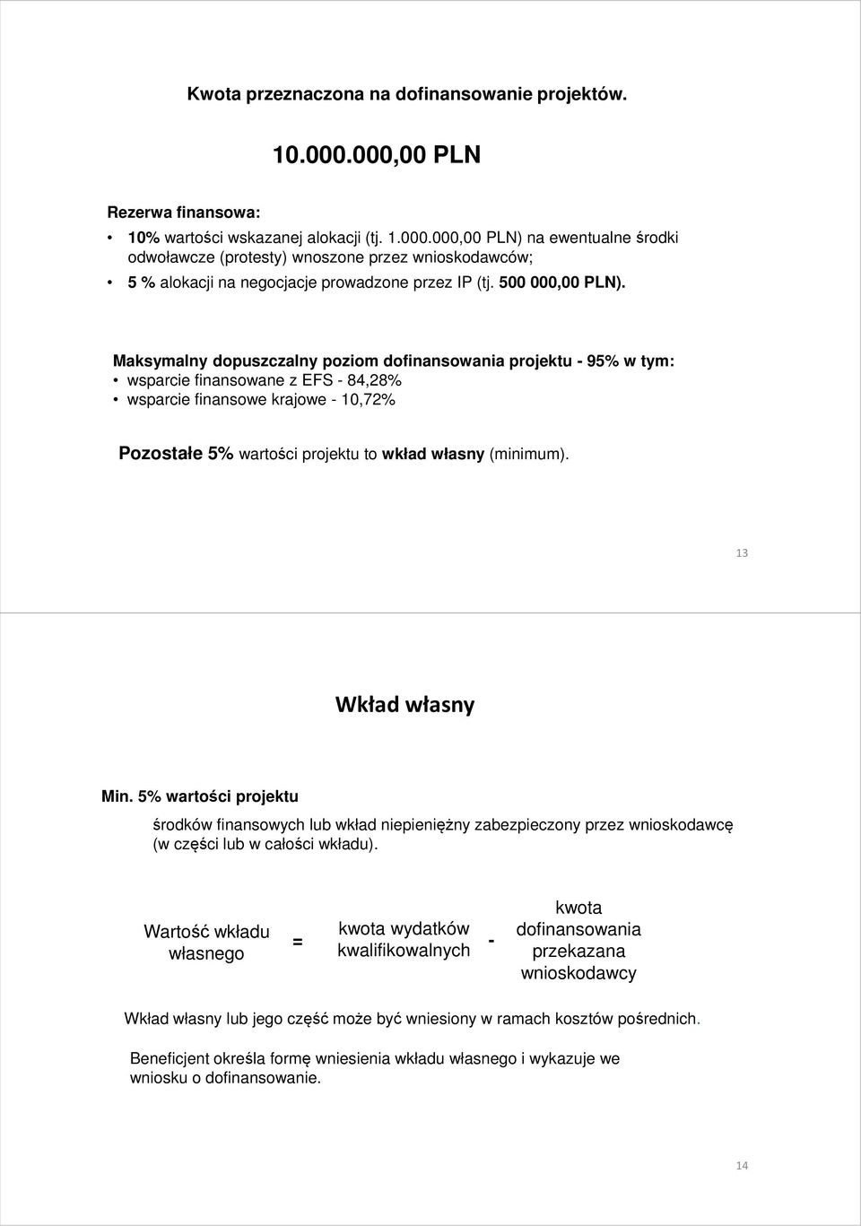 Maksymalny dopuszczalny poziom dofinansowania projektu - 95% w tym: wsparcie finansowane z EFS - 84,28% wsparcie finansowe krajowe - 10,72% Pozostałe 5% wartości projektu to wkład własny (minimum).