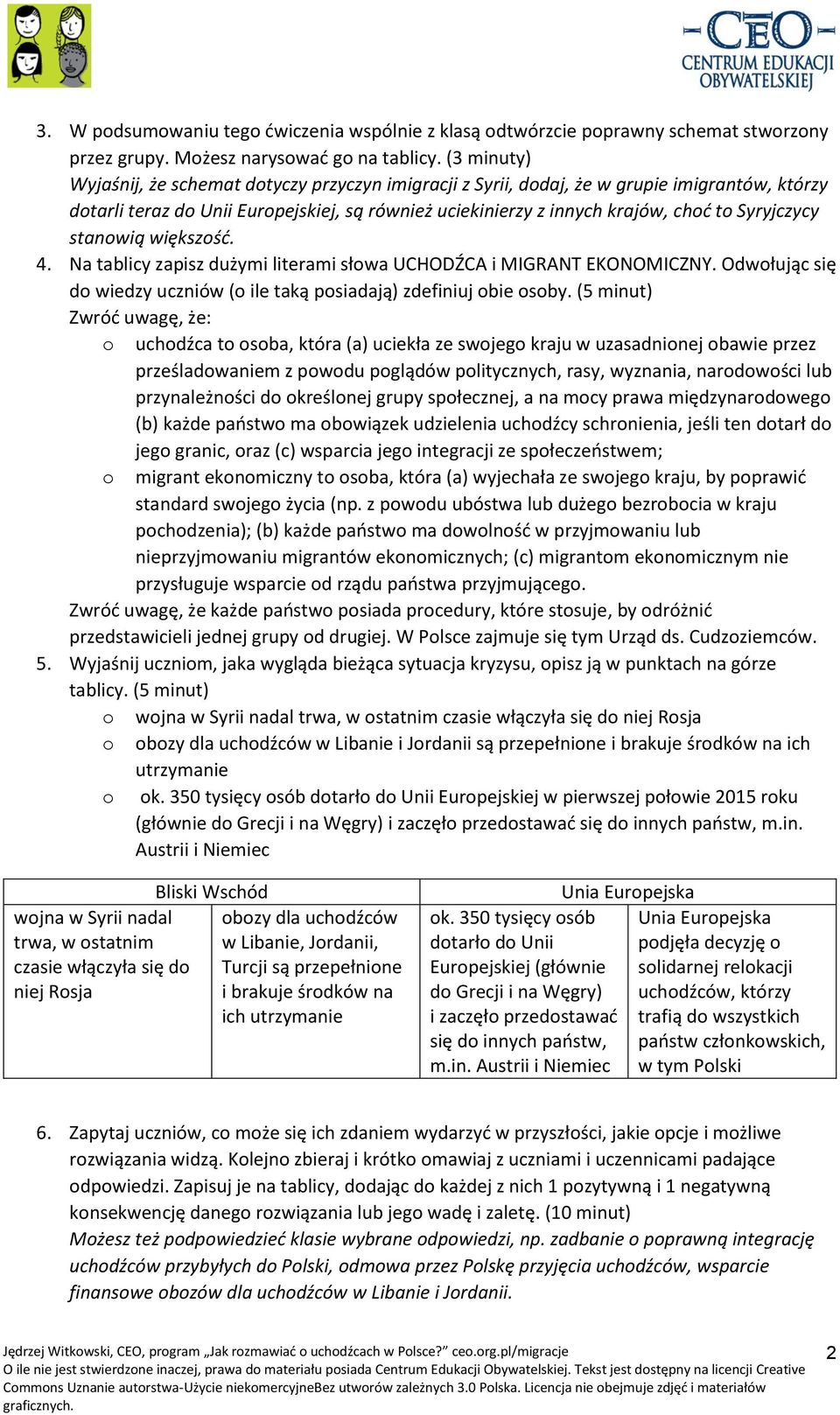 Syryjczycy stanowią większość. 4. Na tablicy zapisz dużymi literami słowa UCHODŹCA i MIGRANT EKONOMICZNY. Odwołując się do wiedzy uczniów (o ile taką posiadają) zdefiniuj obie osoby.