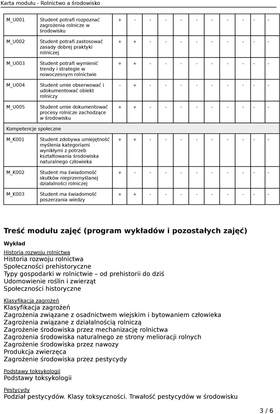 M_K002 M_K003 Student zdobywa umiejętność myślenia kategoriami wynikłymi z potrzeb kształtowania środowiska naturalnego człowieka Student ma świadomość skutków nieprzemyślanej działalności rolniczej