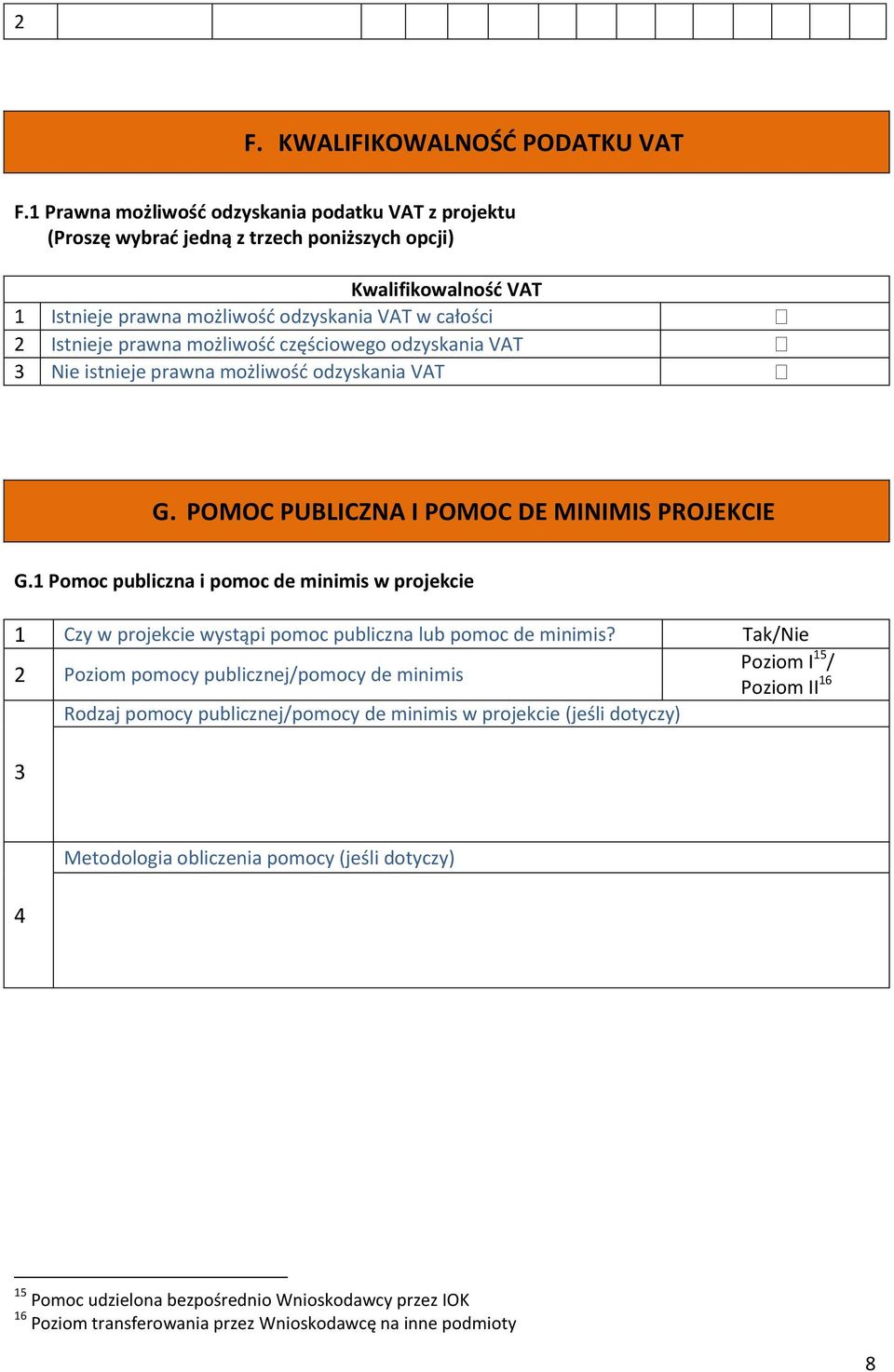 możliwość częściowego odzyskania VAT 3 Nie istnieje prawna możliwość odzyskania VAT G. POMOC PUBLICZNA I POMOC DE MINIMIS PROJEKCIE G.