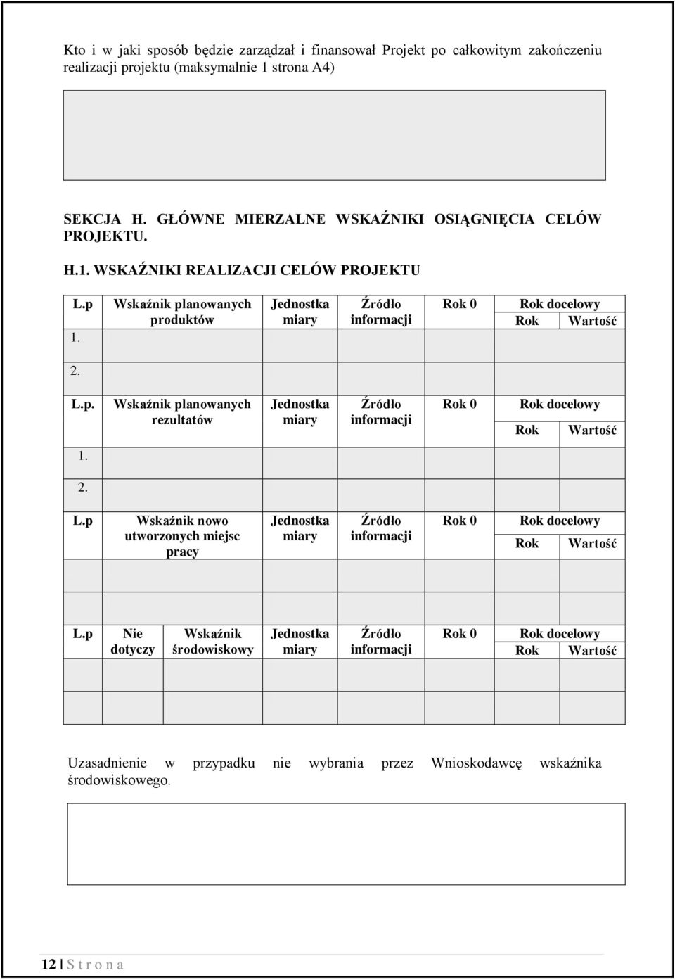 Wskaźnik planowanych produktów Jednostka miary Źródło informacji Rok 0 Rok docelowy Rok Wartość 2. L.p. Wskaźnik planowanych rezultatów Jednostka miary Źródło informacji Rok 0 Rok docelowy Rok Wartość 1.