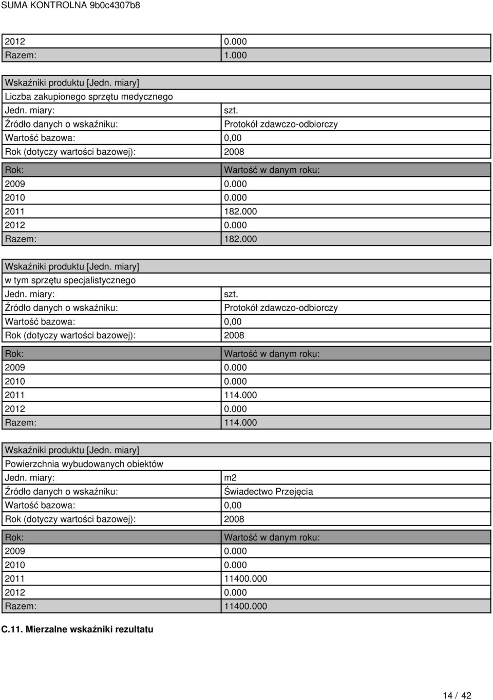 miary] w tym sprzętu specjalistycznego Jedn. miary: szt. Źródło danych o wskaźniku: Protokół zdawczo-odbiorczy bazowa: 0,00 Rok (dotyczy wartości bazowej): 2008 Rok: w 2009 0.000 2010 0.000 2011 114.
