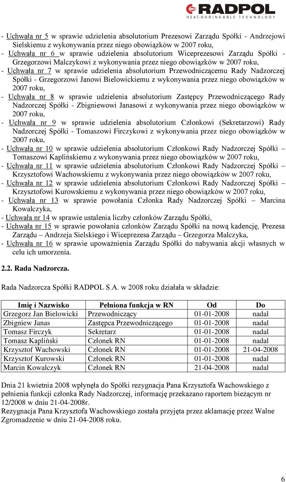 Grzegorzowi Janowi Bielowickiemu z wykonywania przez niego obowiązków w 2007 roku, - Uchwała nr 8 w sprawie udzielenia absolutorium Zastępcy Przewodniczącego Rady Nadzorczej Spółki - Zbigniewowi