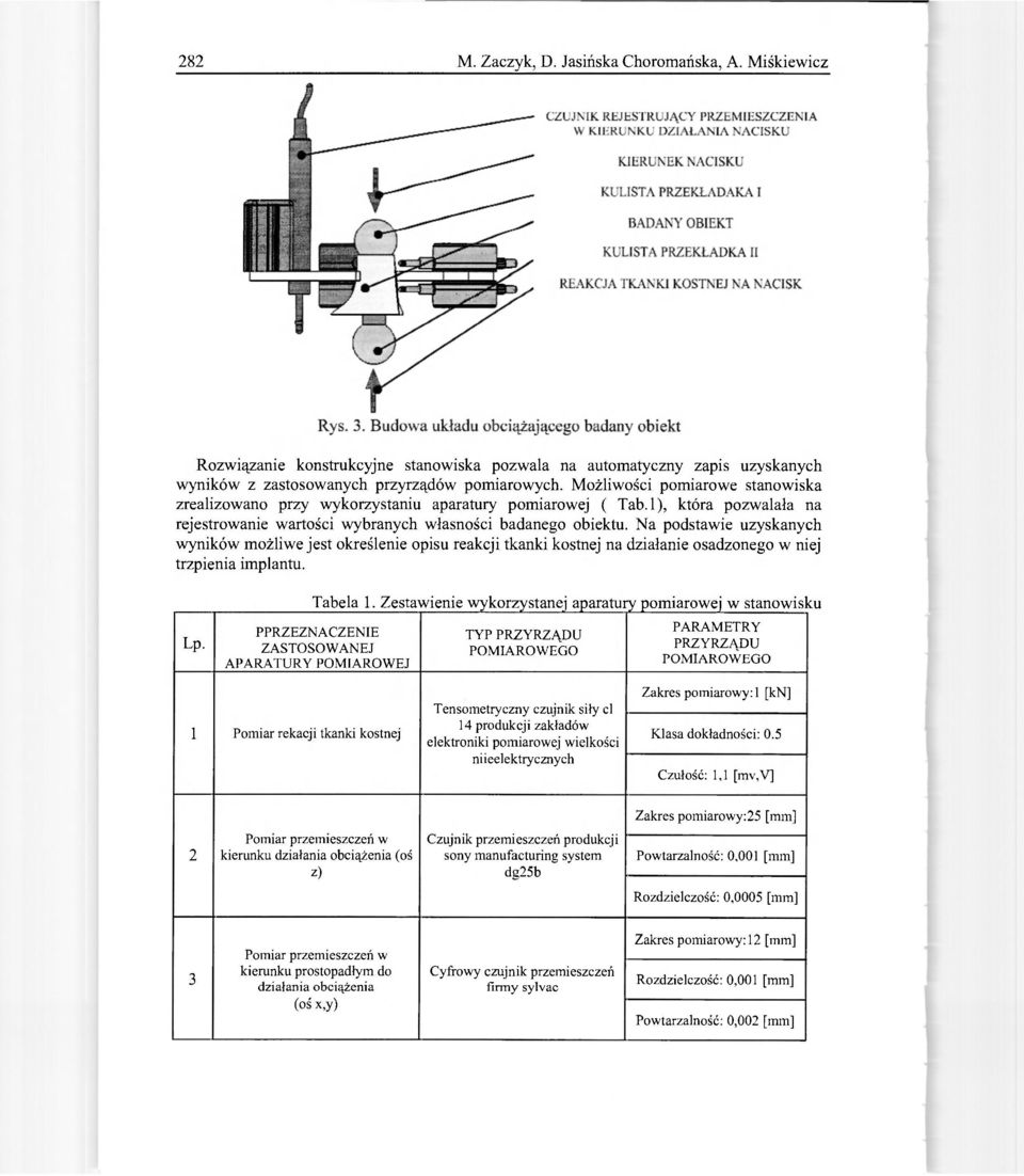 Na podstawie uzyskanych wyników możliwe jest określenie opisu reakcji tkanki kostnej na działanie osadzonego w niej trzpienia implantu. Lp. Tabela 1.