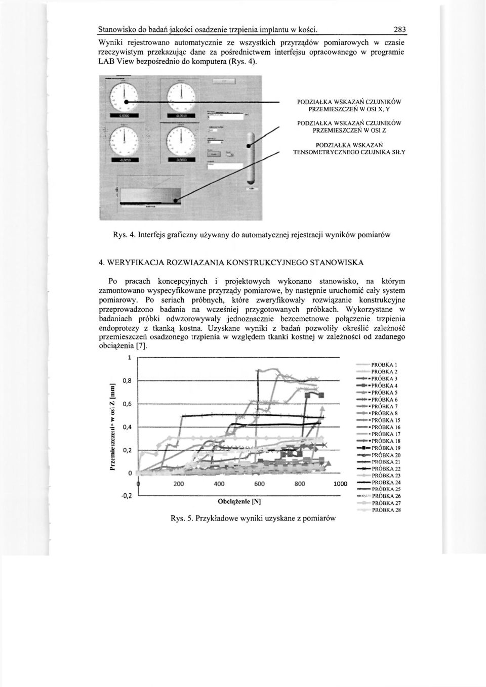 komputera (Rys. 4). PODZIAŁKA WSKAZAŃ CZUJNIKÓW PRZEMIESZCZEŃ W OSI X, Y PODZIAŁKA WSKAZAŃ CZUJNIKÓW PRZEMIESZCZEŃ W OSI Z PODZIAŁKA WSKAZAŃ TENSOMETRYCZNEGO CZUJNIKA SIŁY I 1 Rys. 4. Interfejs graficzny używany do automatycznej rejestracji wyników pomiarów 4.