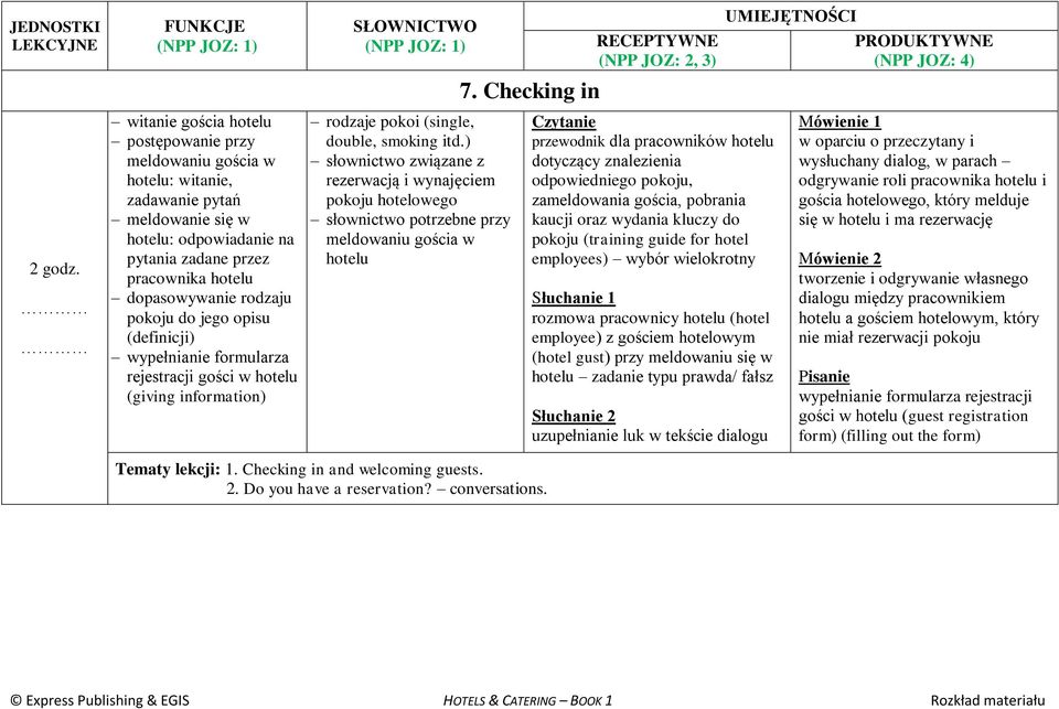 ) rezerwacją i wynajęciem pokoju hotelowego słownictwo potrzebne przy meldowaniu gościa w hotelu 7.
