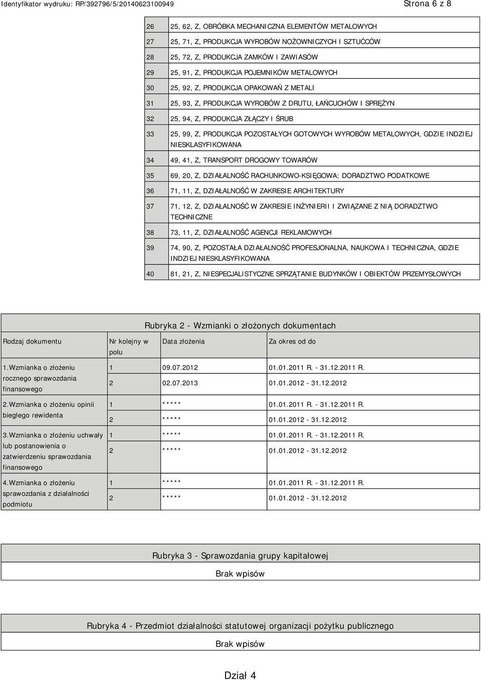 GOTOWYCH WYROBÓW METALOWYCH, GDZIE INDZIEJ SKLASYFIKOWANA 34 49, 41, Z, TRANSPORT DROGOWY TOWARÓW 35 69, 20, Z, DZIAŁALNOŚĆ RACHUNKOWO-KSIĘGOWA; DORADZTWO PODATKOWE 36 71, 11, Z, DZIAŁALNOŚĆ W