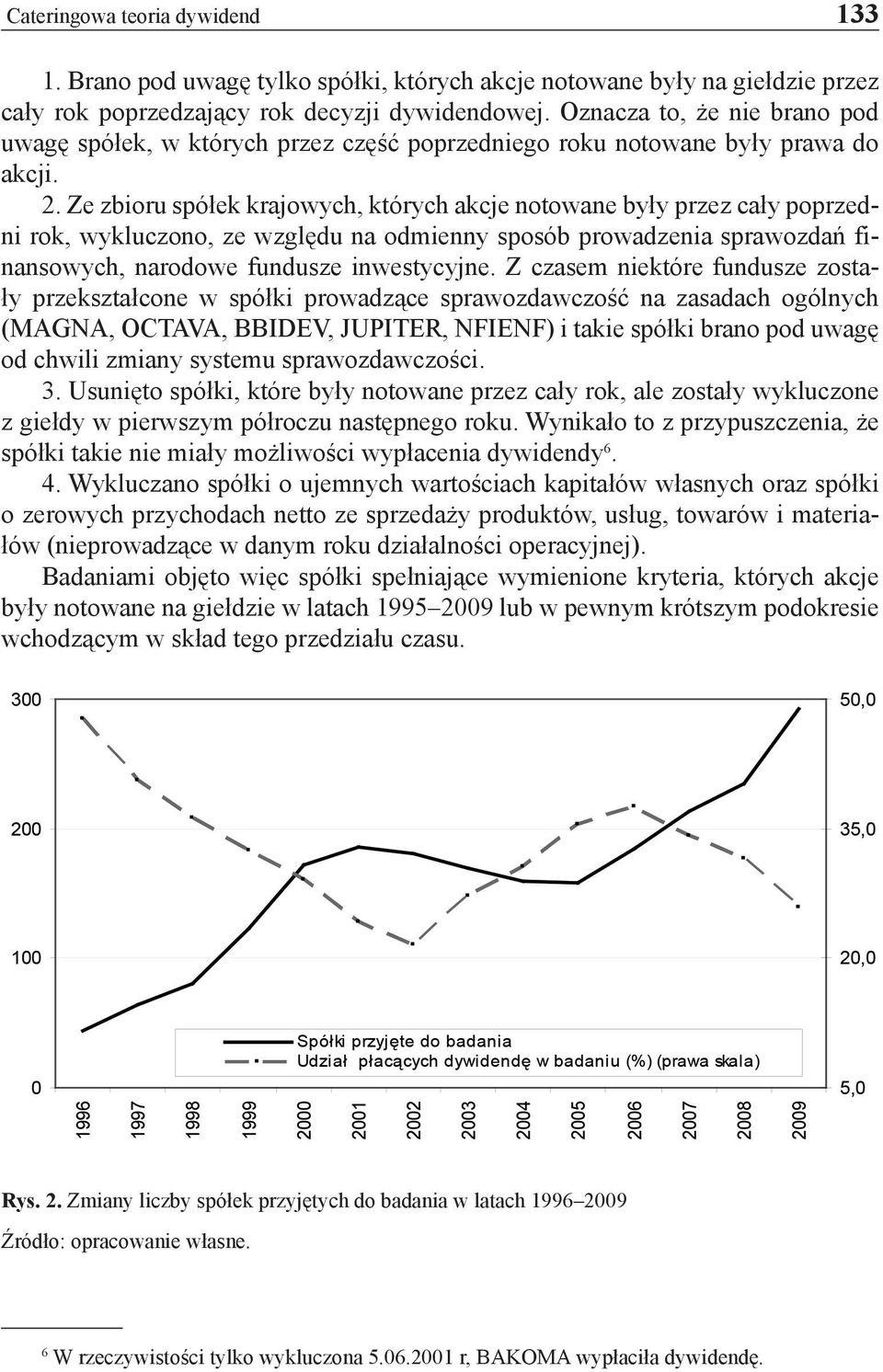 Ze zbioru spółek krajowych, których akcje notowane były przez cały poprzedni rok, wykluczono, ze względu na odmienny sposób prowadzenia sprawozdań finansowych, narodowe fundusze inwestycyjne.