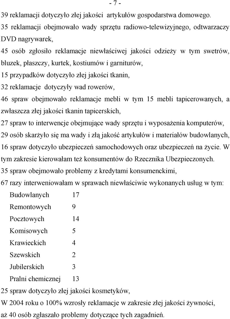 garniturów, 15 przypadków dotyczyło złej jakości tkanin, 32 reklamacje dotyczyły wad rowerów, 46 spraw obejmowało reklamacje mebli w tym 15 mebli tapicerowanych, a zwłaszcza złej jakości tkanin