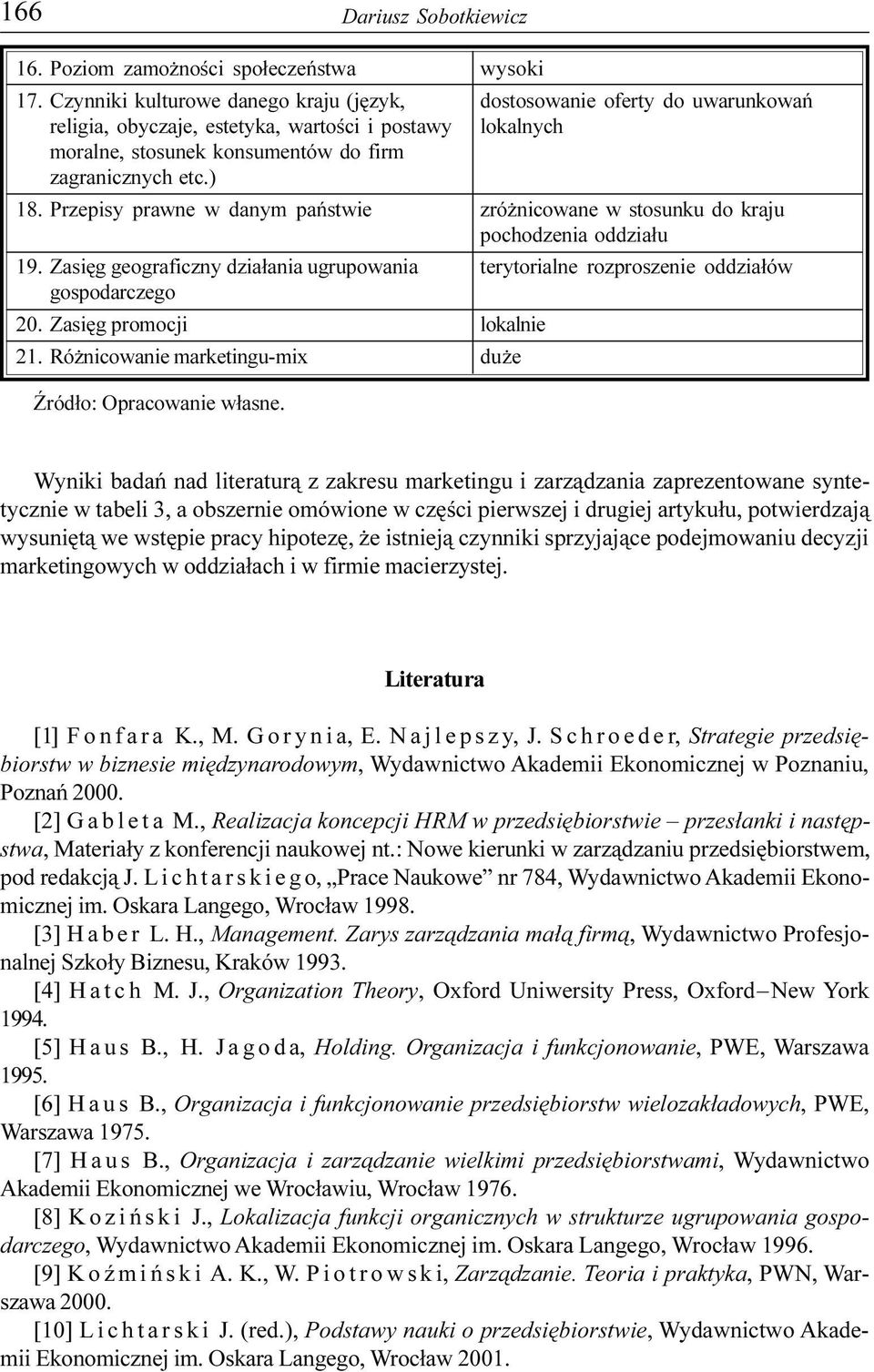 Zasiêg geograficzny dzia³ania ugrupowania gospodarczego 20. Zasiêg promocji 21.