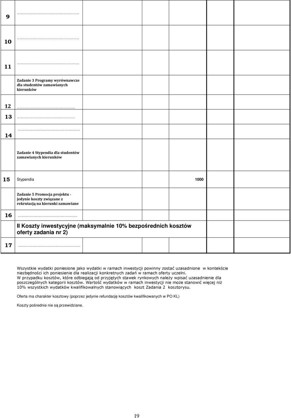 II Koszty inwestycyjne (maksymalnie 10% bezpośrednich kosztów oferty zadania nr 2) 17 Wszystkie wydatki poniesione jako wydatki w ramach inwestycji powinny zostać uzasadnione w kontekście