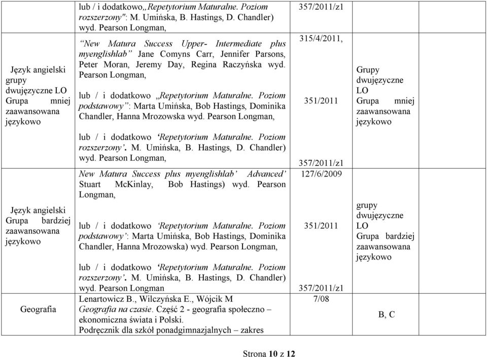 Pearson Longman, lub / i dodatkowo Repetytorium Maturalne. Poziom podstawowy : Marta Umińska, Bob Hastings, Dominika Chandler, Hanna Mrozowska wyd.