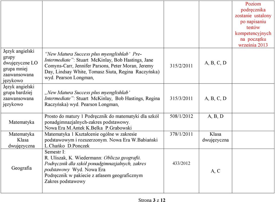 Pearson Longman, 315/2/2011 315/3/2011 Poziom podręcznika zostanie ustalony po napisaniu testów kompetencyjnych na początku września 2013 Matematyka Matematyka Klasa Geografia Prosto do matury 1