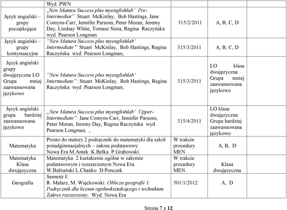 Pearson Longman New Matura Success plus myenglishlab Intermediate Stuart McKinlay, Bob Hastings, Regina Raczyńska wyd.