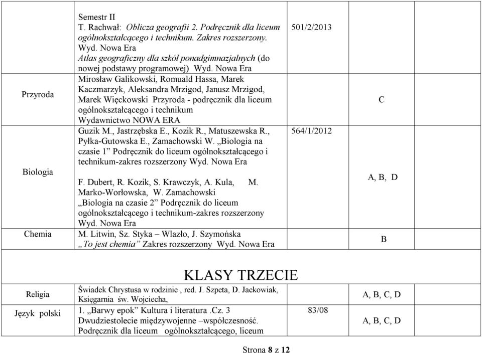 Nowa Era Mirosław Galikowski, Romuald Hassa, Marek Kaczmarzyk, Aleksandra Mrzigod, Janusz Mrzigod, Marek Więckowski Przyroda - podręcznik dla liceum ogólnokształcącego i technikum Wydawnictwo NOWA