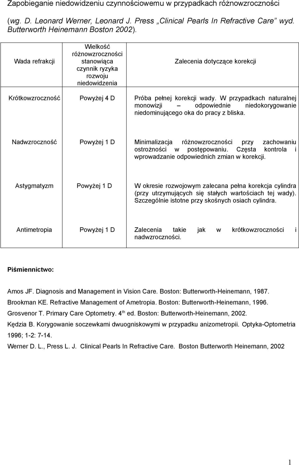 W przypadkach naturalnej monowizji odpowiednie niedokorygowanie niedominującego oka do pracy z bliska.