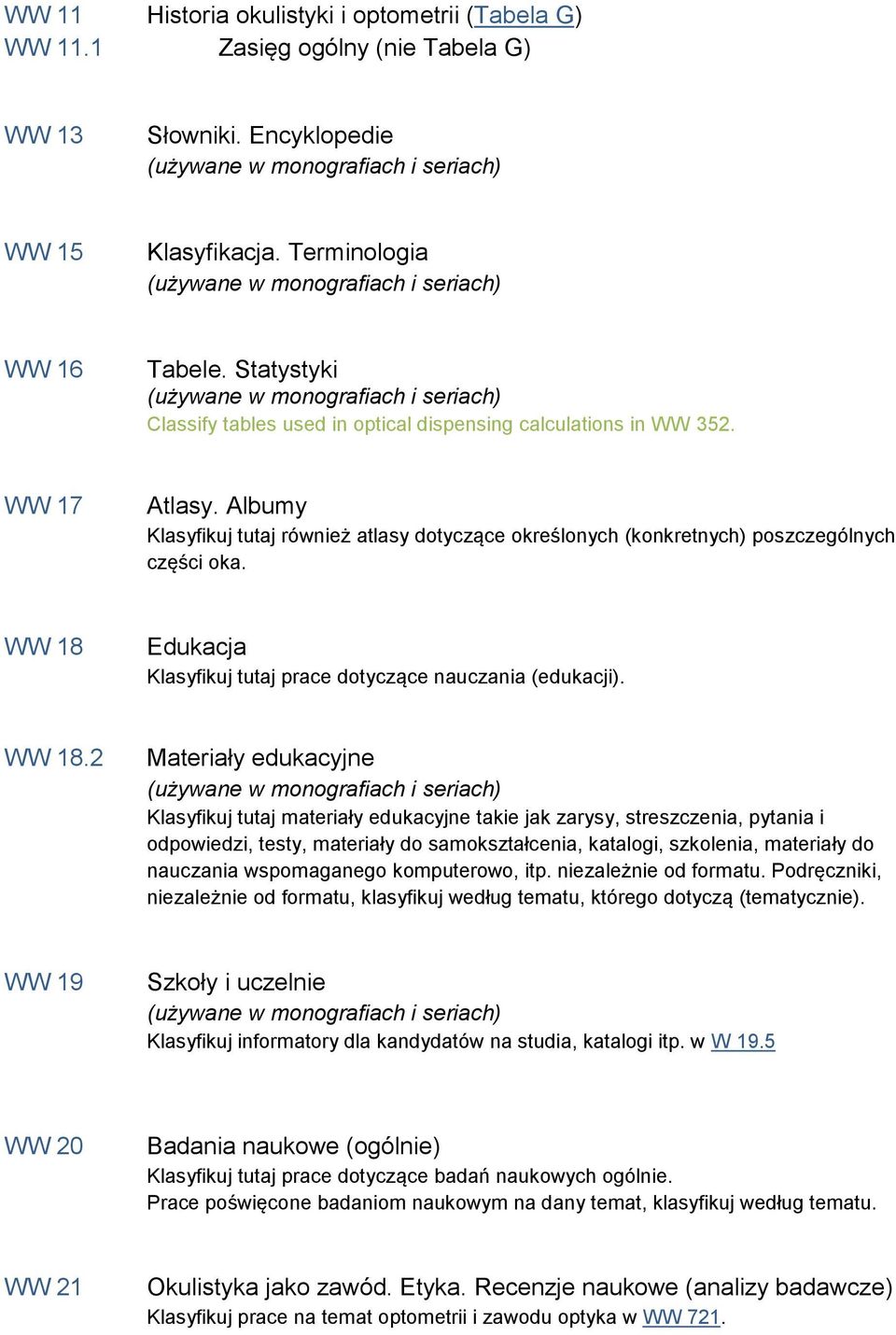 WW 18 Edukacja Klasyfikuj tutaj prace dotyczące nauczania (edukacji). WW 18.