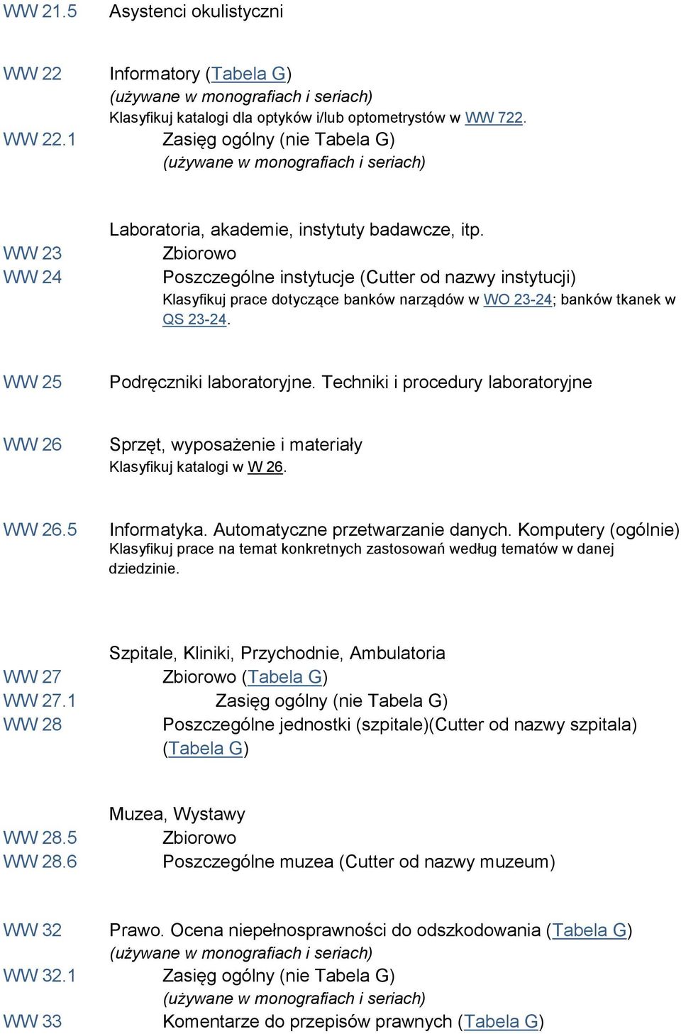 Techniki i procedury laboratoryjne WW 26 Sprzęt, wyposażenie i materiały Klasyfikuj katalogi w W 26. WW 26.5 Informatyka. Automatyczne przetwarzanie danych.