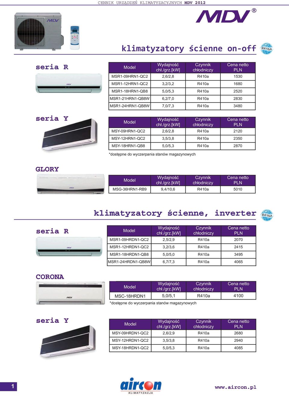 GLOY MSG-36HN1-B9 9,4/10,6 410a 5010 klimatyzatory ścienne, inverter seria COONA MS1-09HDN1-QC2 2,5/2,9 410a 2070 MS1-12HDN1-QC2 3,2/3,6 410a 2415 MS1-18HDN1-QB8 5,0/5,0 410a 3495 MS1-24HDN1-QB8W