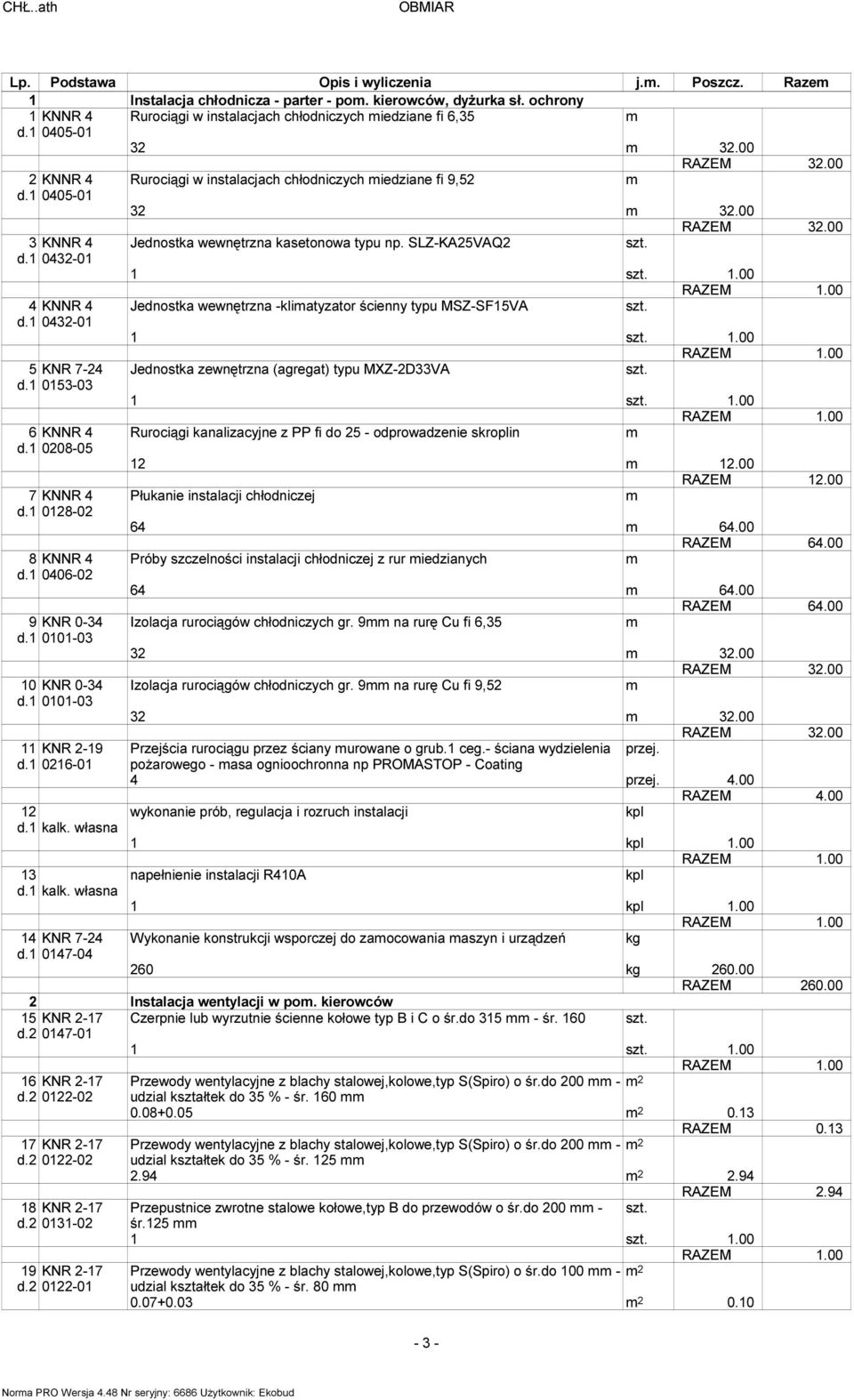 1 0101-03 11 KNR 2-19 d.1 0216-01 12 d.1 kalk. własna 13 d.1 kalk. własna 14 KNR 7-24 d.1 0147-04 15 d.2 Rurociągi w instalacjach chłodniczych iedziane fi 9,52 32 32.