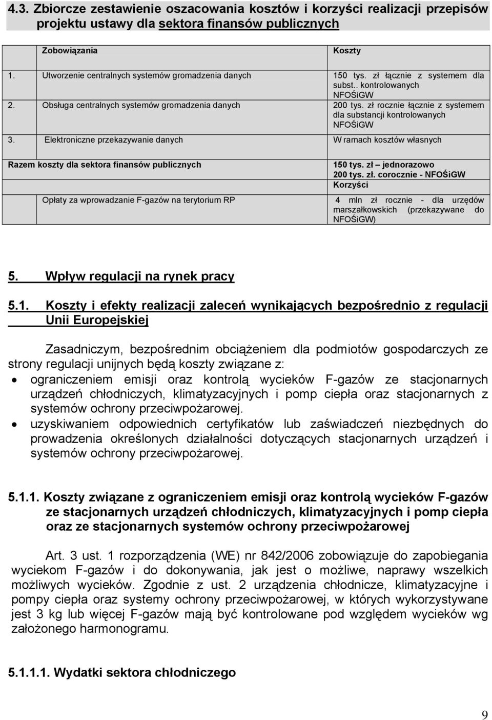 zł rocznie łącznie z systemem dla substancji kontrolowanych NFOŚiGW 3. Elektroniczne przekazywanie danych W ramach kosztów własnych Razem koszty dla sektora finansów publicznych 150 tys.