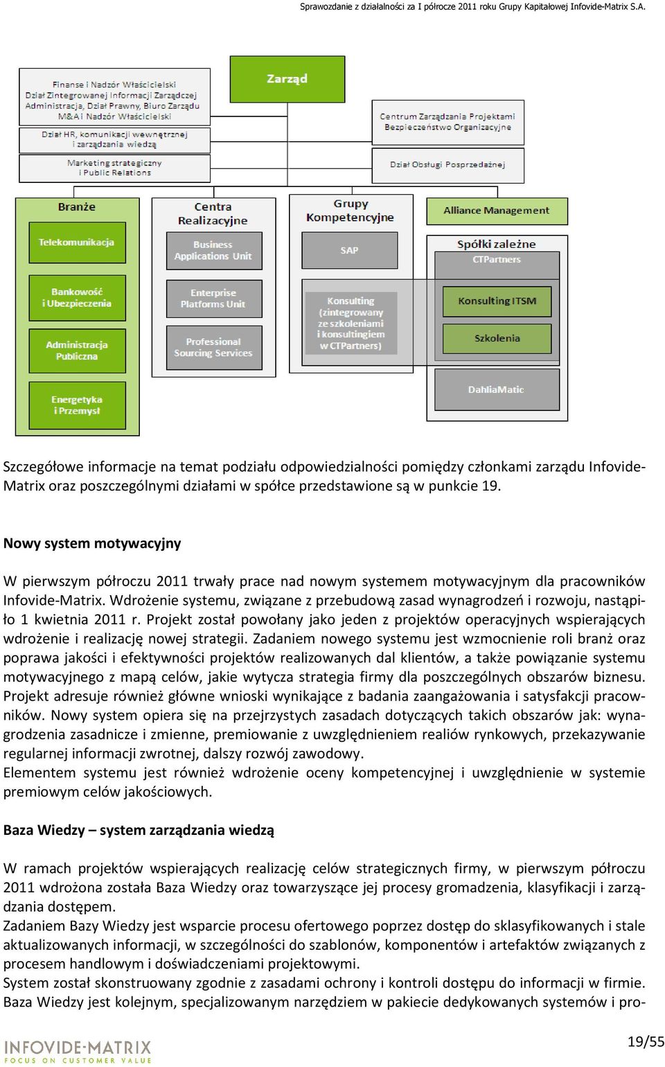 Wdrożenie systemu, związane z przebudową zasad wynagrodzeń i rozwoju, nastąpiło 1 kwietnia 2011 r.