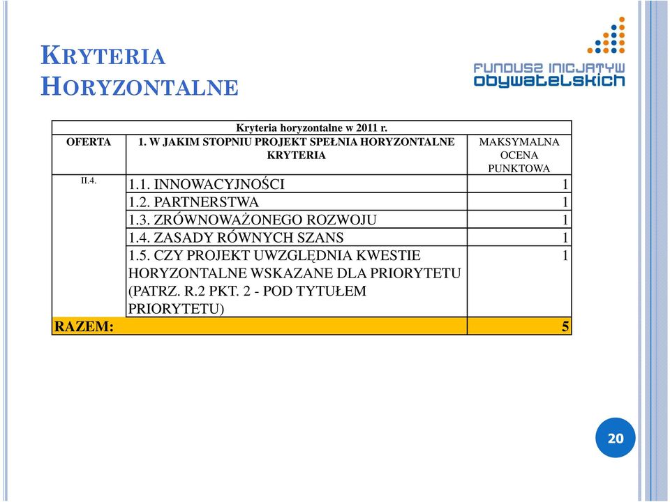 1. INNOWACYJNOŚCI 1 1.2. PARTNERSTWA 1 1.3. ZRÓWNOWAśONEGO ROZWOJU 1 1.4.