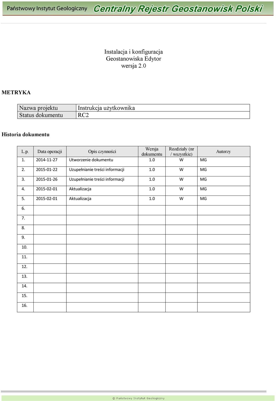 2014-11-27 Utworzenie dokumentu 1.0 W MG Autorzy 2. 2015-01-22 Uzupełnianie treści informacji 1.0 W MG 3.