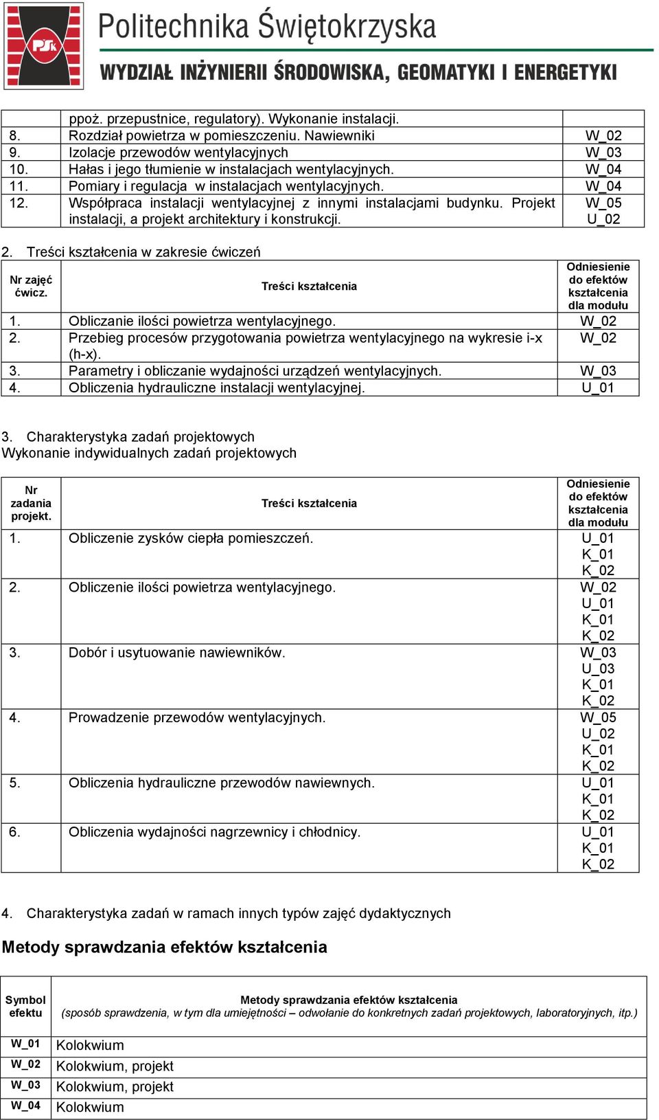 Treści w zakresie ćwiczeń Nr zajęć ćwicz. Treści W_05 1. Obliczanie ilości powietrza wentylacyjnego. 2. Przebieg procesów przygotowania powietrza wentylacyjnego na wykresie i-x (h-x). 3.