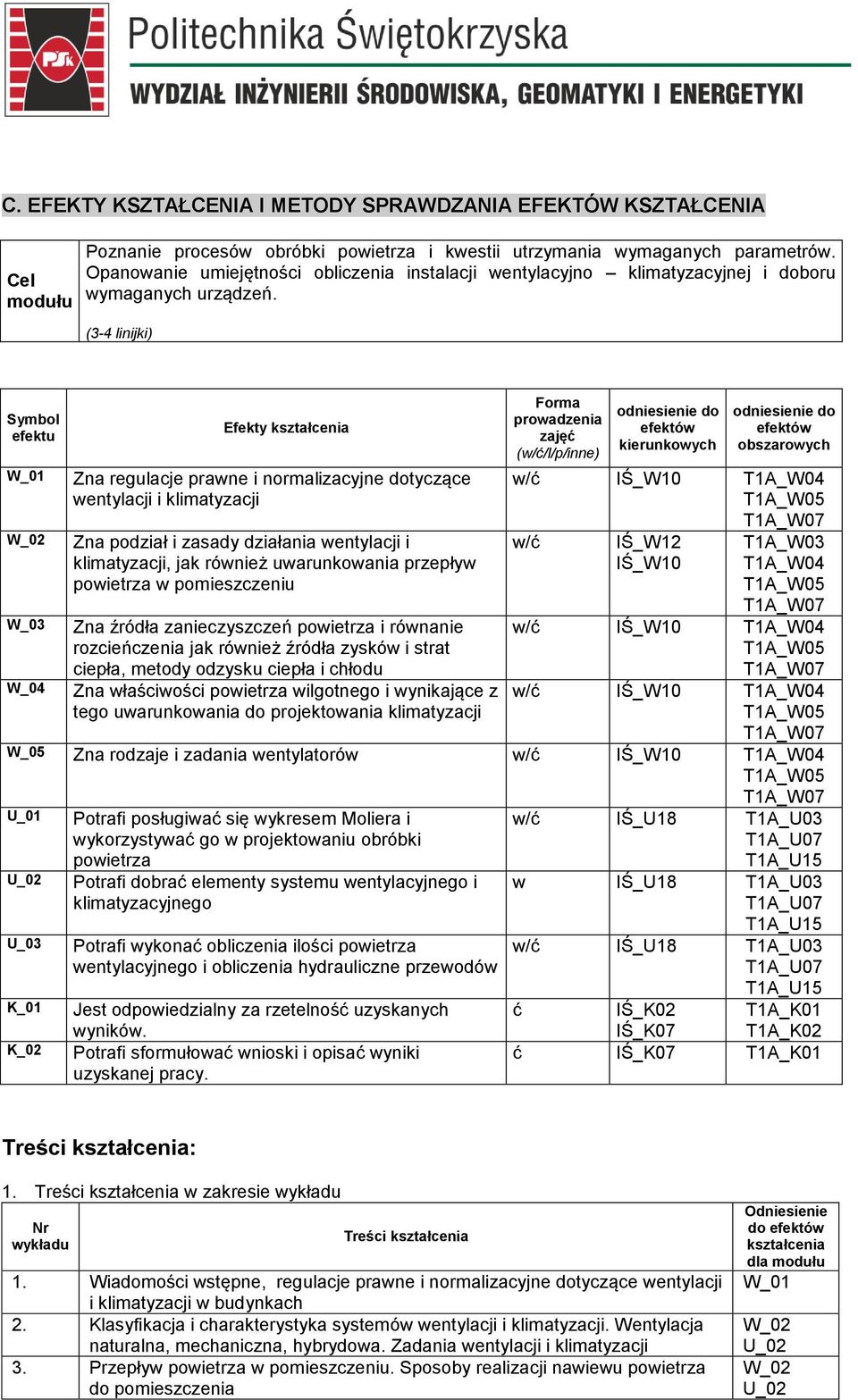 (3-4 linijki) Symbol efektu Efekty kształcenia Zna regulacje prawne i normalizacyjne dotyczące wentylacji i klimatyzacji Zna podział i zasady działania wentylacji i klimatyzacji, jak również