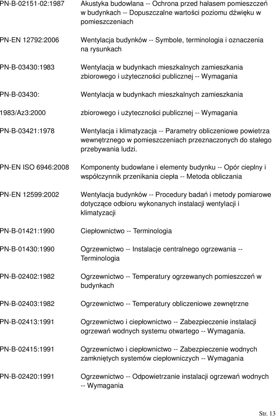 zbiorowego i uytecznoci publicznej -- Wymagania Wentylacja w budynkach mieszkalnych zamieszkania zbiorowego i uytecznoci publicznej -- Wymagania Wentylacja i klimatyzacja -- Parametry obliczeniowe