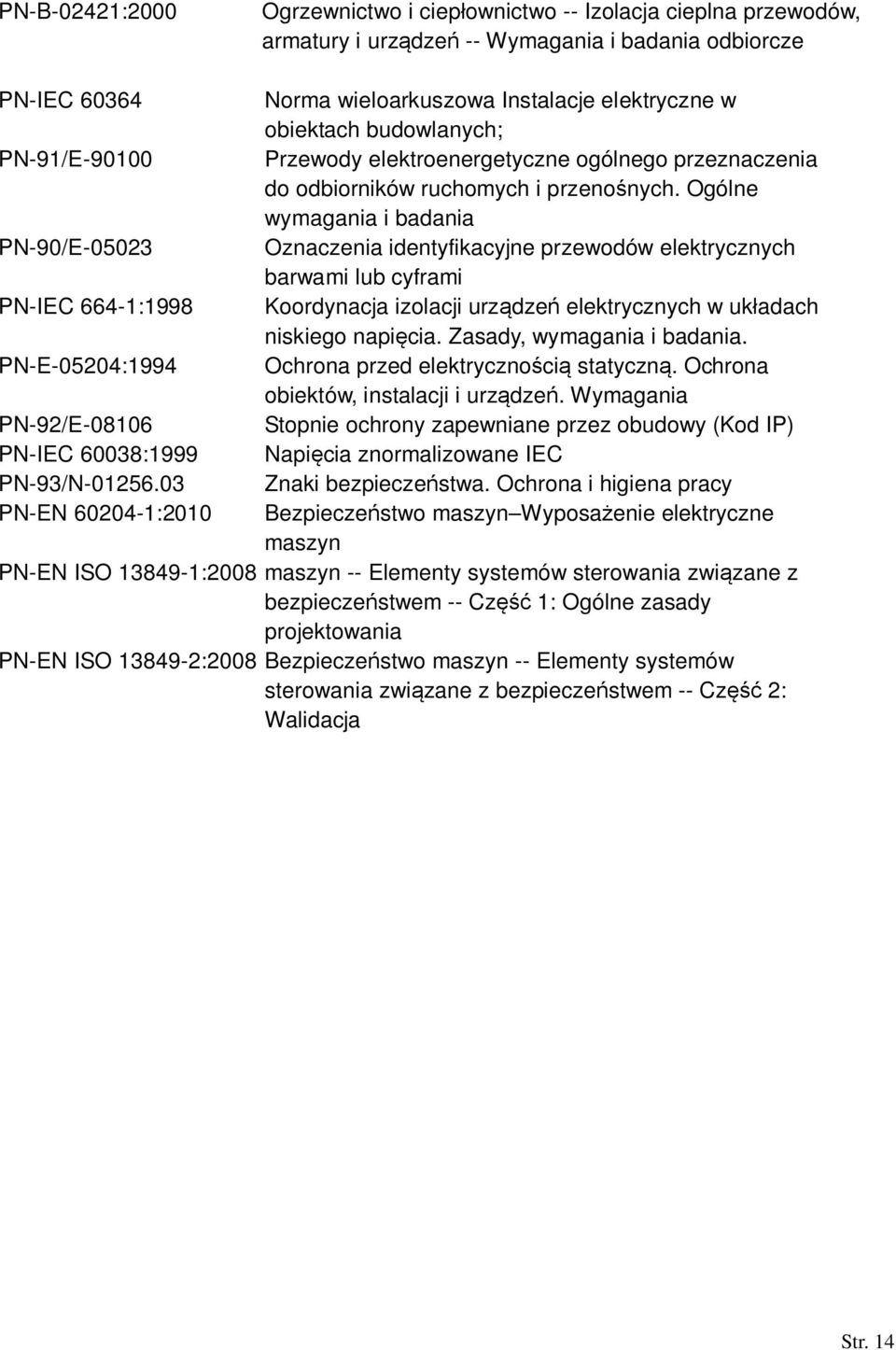 Ogólne wymagania i badania PN-90/E-05023 Oznaczenia identyfikacyjne przewodów elektrycznych barwami lub cyframi PN-IEC 664-1:1998 Koordynacja izolacji urzdze elektrycznych w ukadach niskiego napicia.