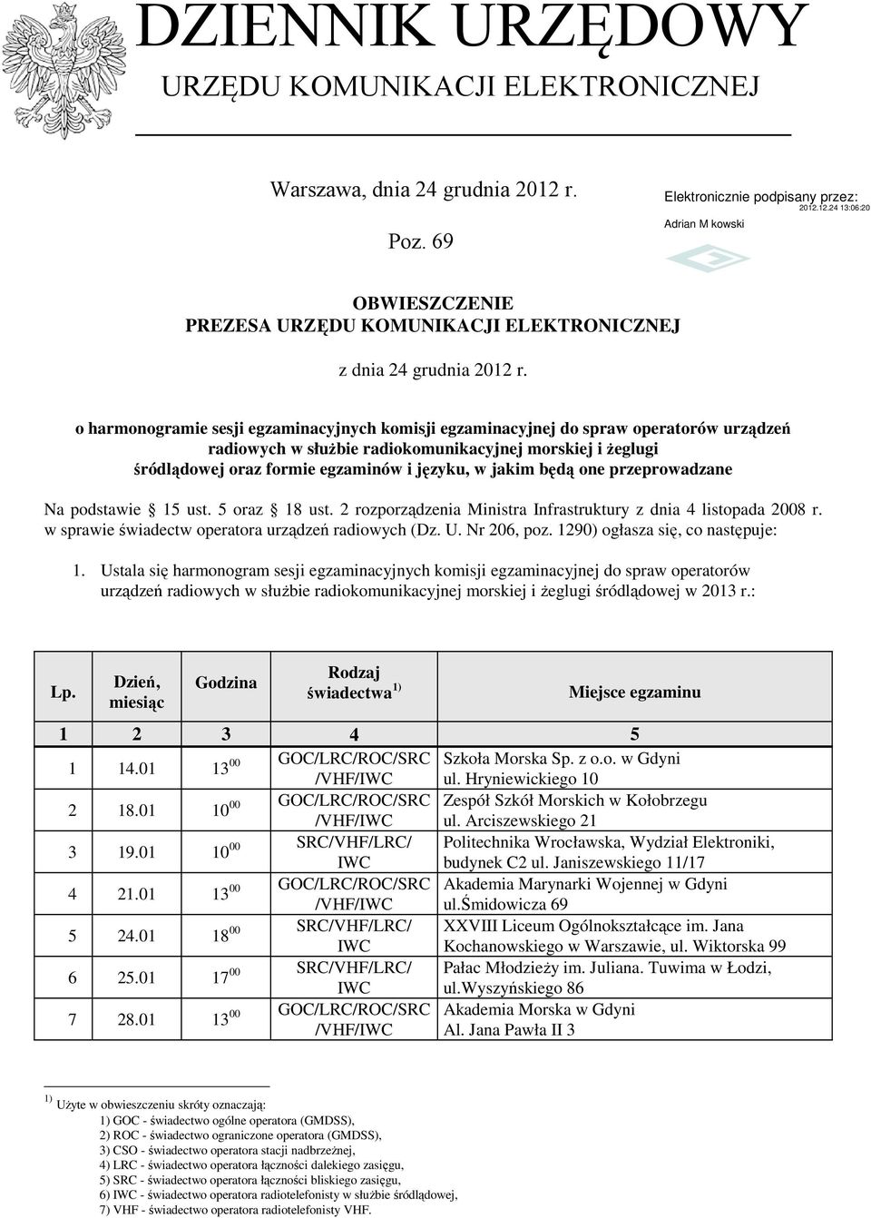 jakim będą one przeprowadzane Na podstawie 15 ust. 5 oraz 18 ust. 2 rozporządzenia Ministra Infrastruktury z dnia 4 listopada 2008 r. w sprawie świadectw operatora urządzeń radiowych (Dz. U.