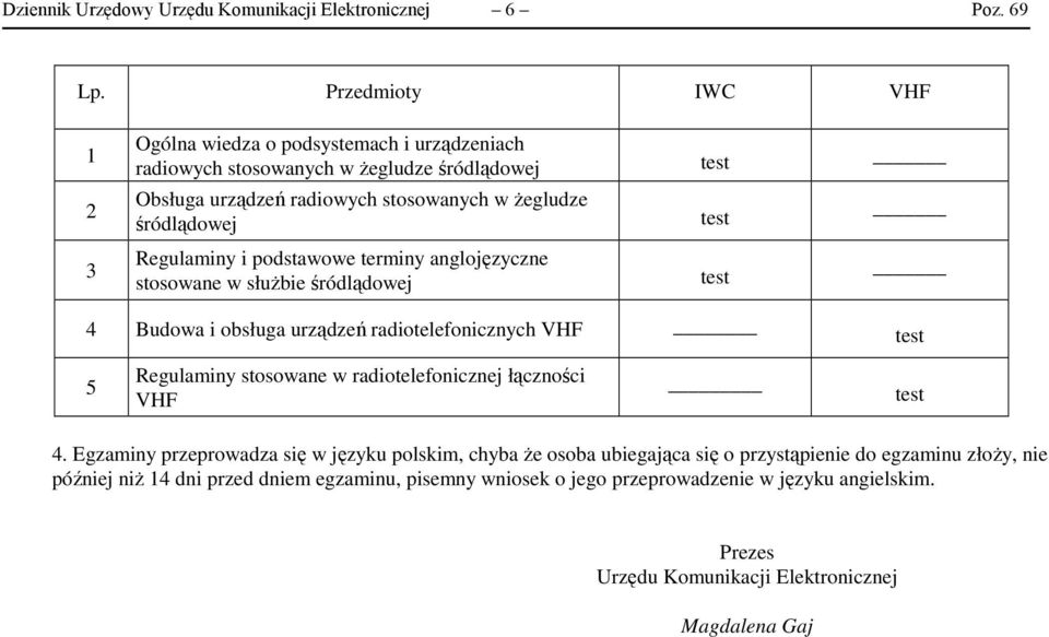 Regulaminy i podstawowe terminy anglojęzyczne stosowane w służbie śródlądowej 4 Budowa i obsługa urządzeń radiotelefonicznych VHF 5 Regulaminy stosowane w radiotelefonicznej