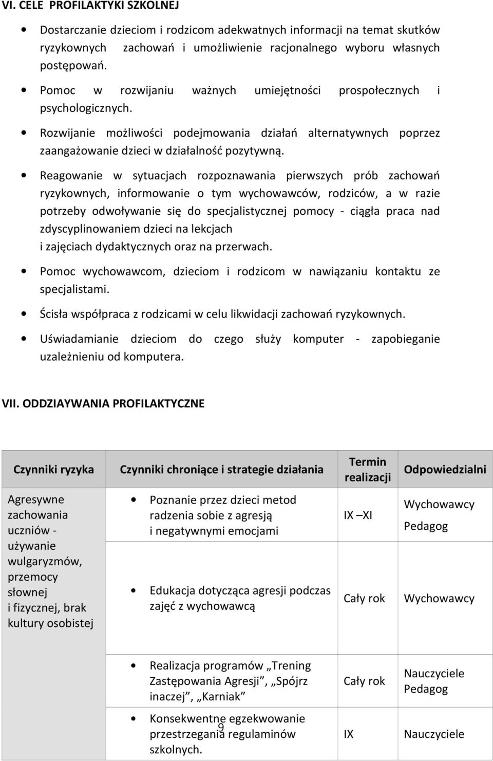 Reagowanie w sytuacjach rozpoznawania pierwszych prób zachowań ryzykownych, informowanie o tym wychowawców, rodziców, a w razie potrzeby odwoływanie się do specjalistycznej pomocy - ciągła praca nad