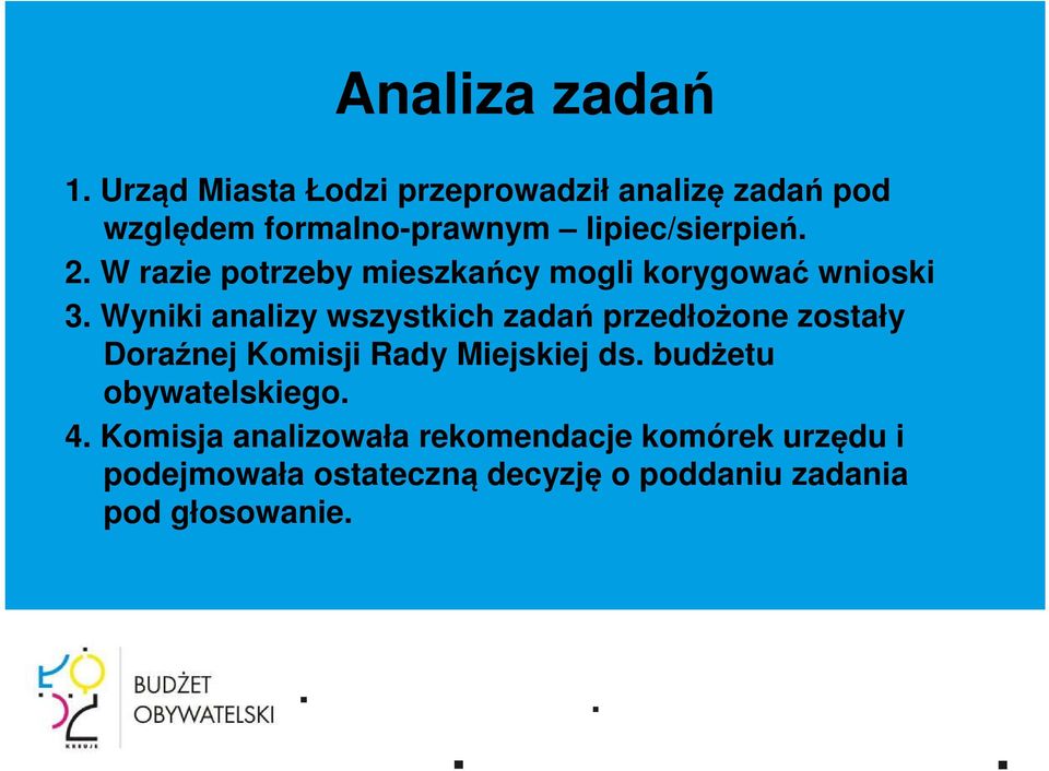 W razie potrzeby mieszkańcy mogli korygować wnioski 3.