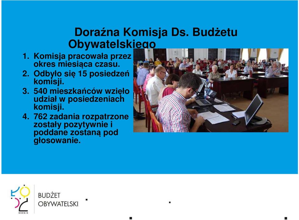 Odbyło się 15 posiedzeń komisji. 3.