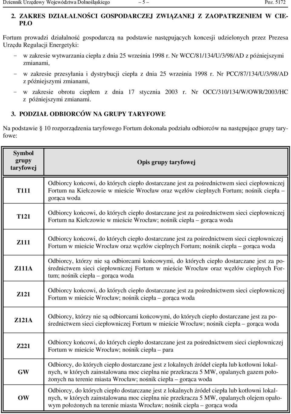 Energetyki: - w zakresie wytwarzania ciepła z dnia 25 września 1998 r. Nr WCC/81/134/U/3/98/AD z późniejszymi zmianami, - w zakresie przesyłania i dystrybucji ciepła z dnia 25 września 1998 r.