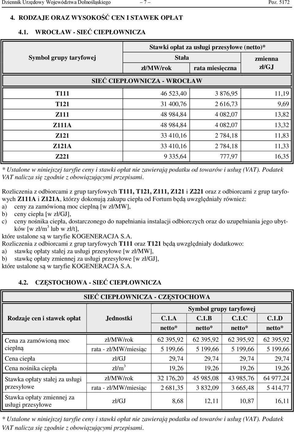 WROCŁAW - SIEĆ CIEPŁOWNICZA Stawki opłat za usługi przesyłowe (netto)* zł/mw/rok Stała rata miesięczna zmienna zł/gj SIEĆ CIEPŁOWNICZA - WROCŁAW T111 46 523,40 3 876,95 11,19 T121 31 400,76 2 616,73