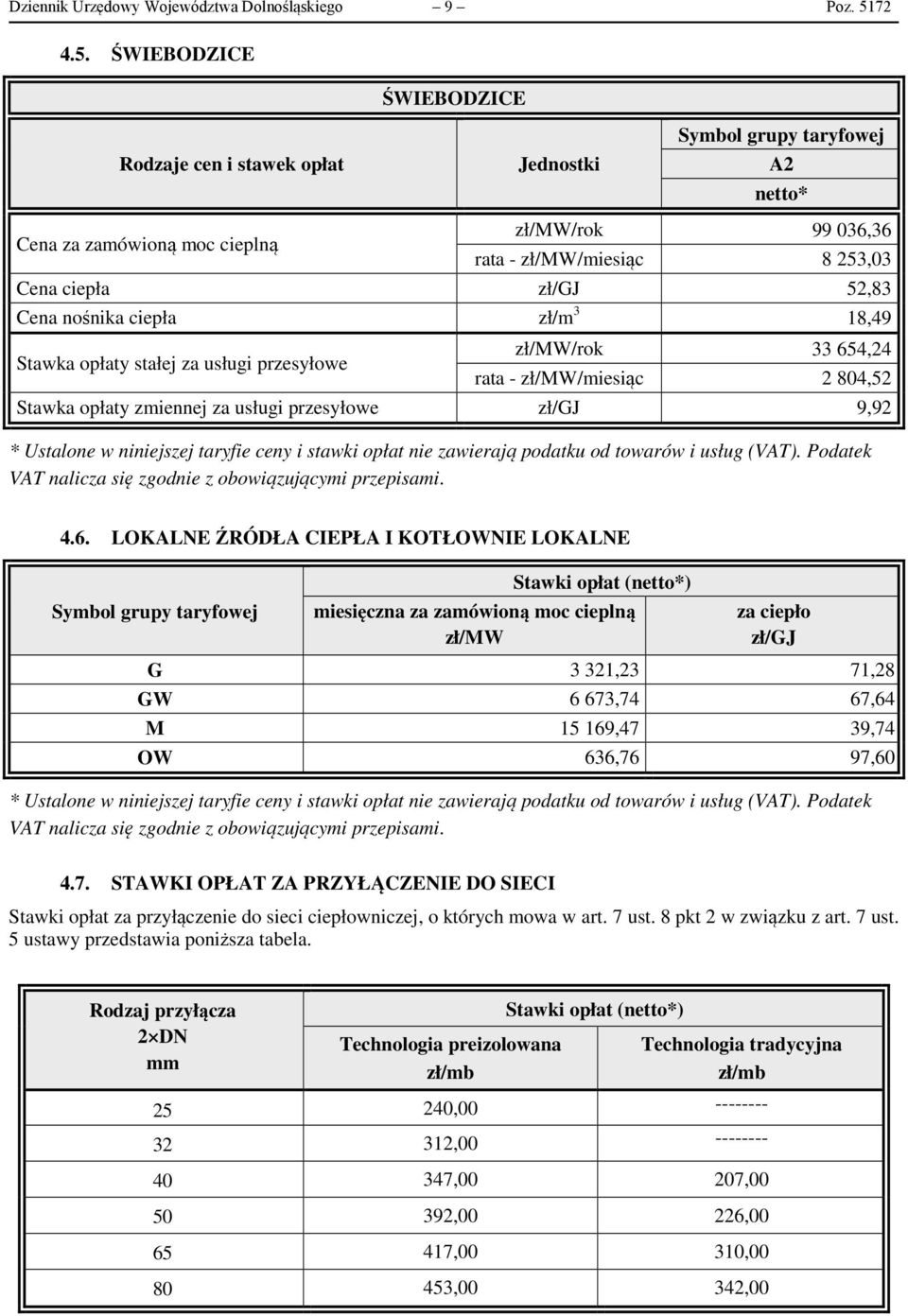 ŚWIEBODZICE Rodzaje cen i stawek opłat Cena za zamówioną moc cieplną ŚWIEBODZICE Jednostki A2 netto* zł/mw/rok 99 036,36 rata - zł/mw/miesiąc 8 253,03 Cena ciepła zł/gj 52,83 Cena nośnika ciepła zł/m